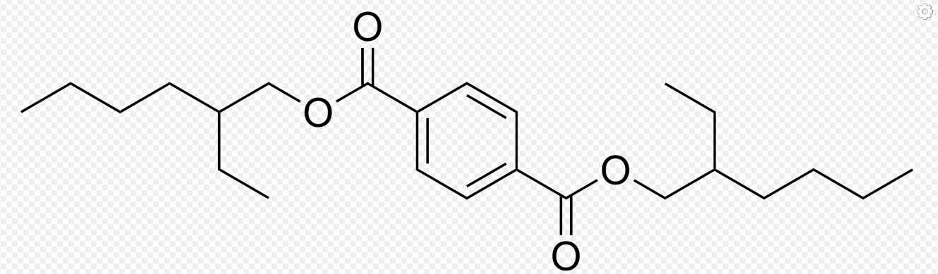 Learn About Dotp Plasticizers